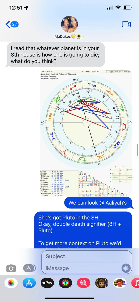 Death via Astrology - Singer Aaliyah