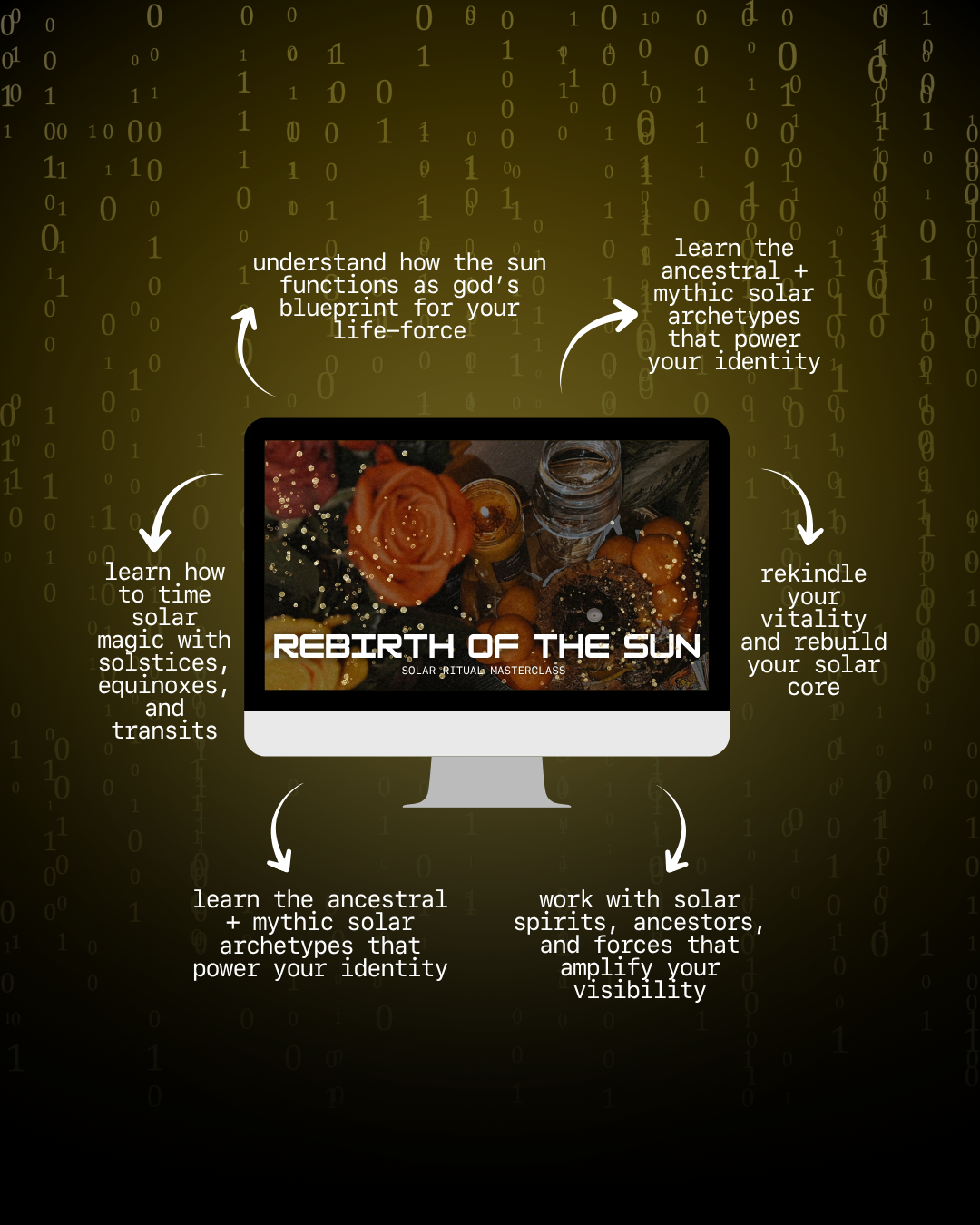 Rebirth of the Sun Solar Ritual Masterclass